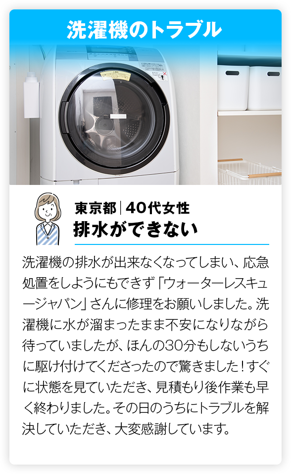 洗面所のトラブル  洗濯機の排水が出来なくなってしまい、応急処置をしようにもできず「ウォーターレスキュージャパン」さんに修理をお願いしました。洗濯機に水が溜まったまま不安になりながら待っていましたが、ほんの30分もしないうちに駆け付けてくださったので驚きました！すぐに状態を見ていただき、見積もり後作業も早く終わりました。その日のうちにトラブルを解決していただき、大変感謝しています。